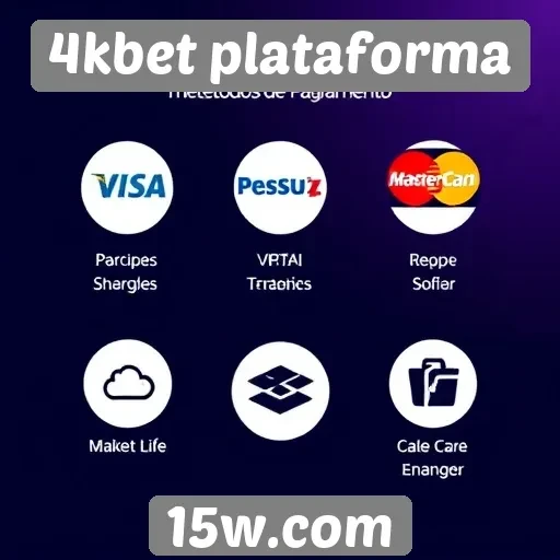 Métodos de pagamento aceitos na 4kbet plataforma